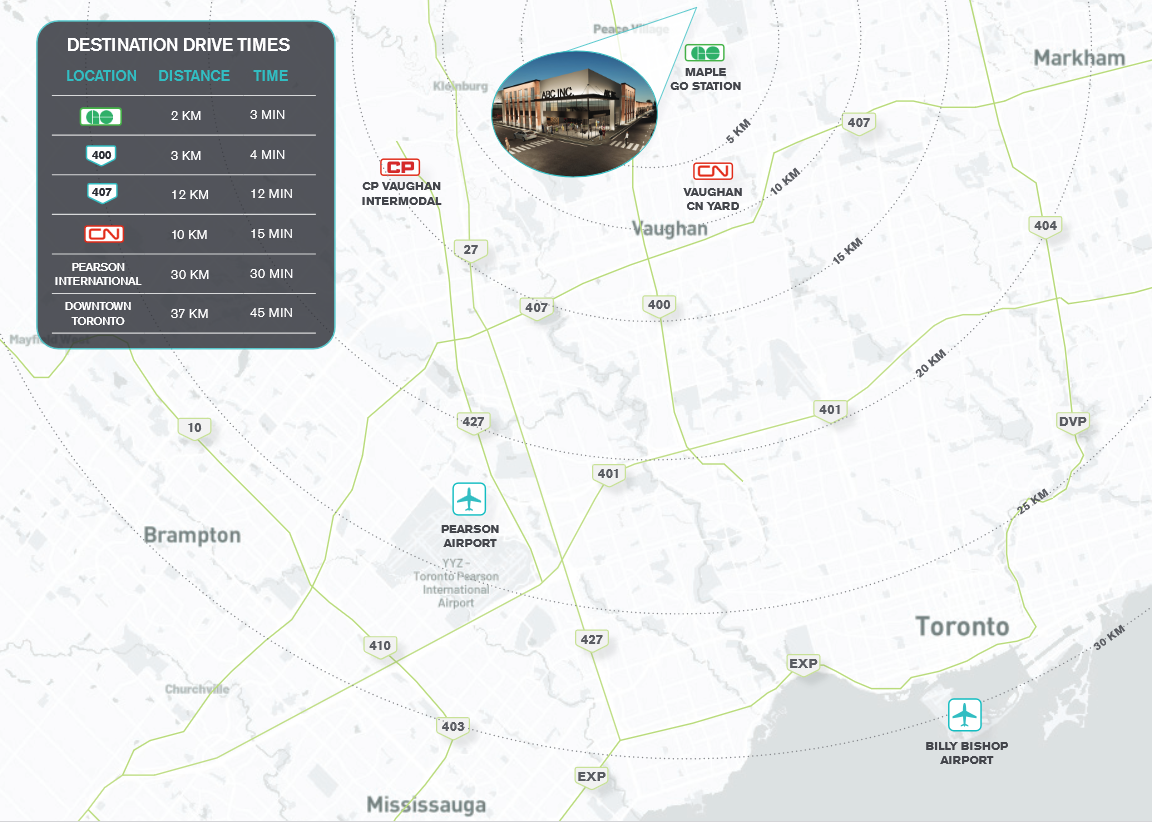 keelelocation